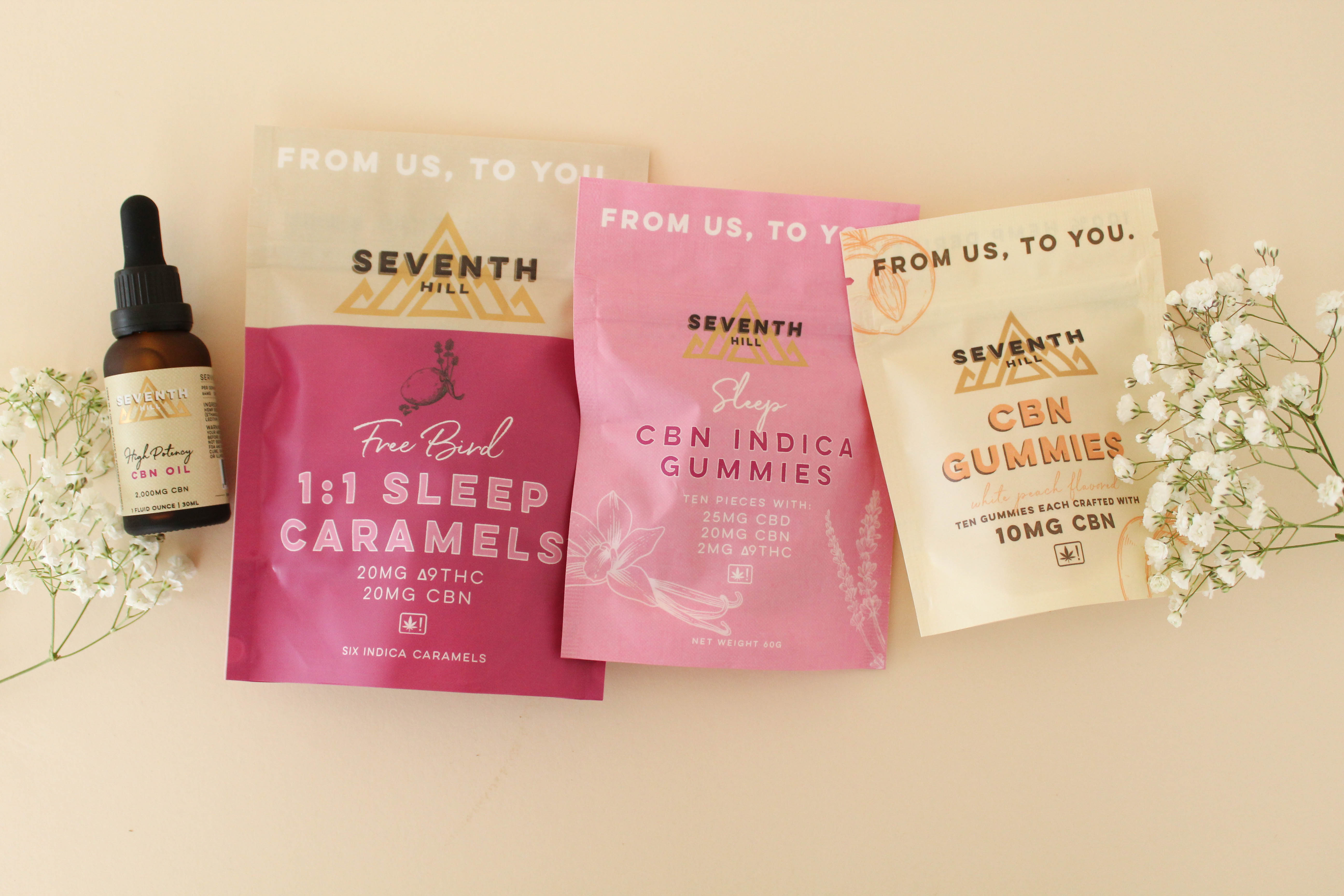 Comparing Hemp Products: Edibles and Oils