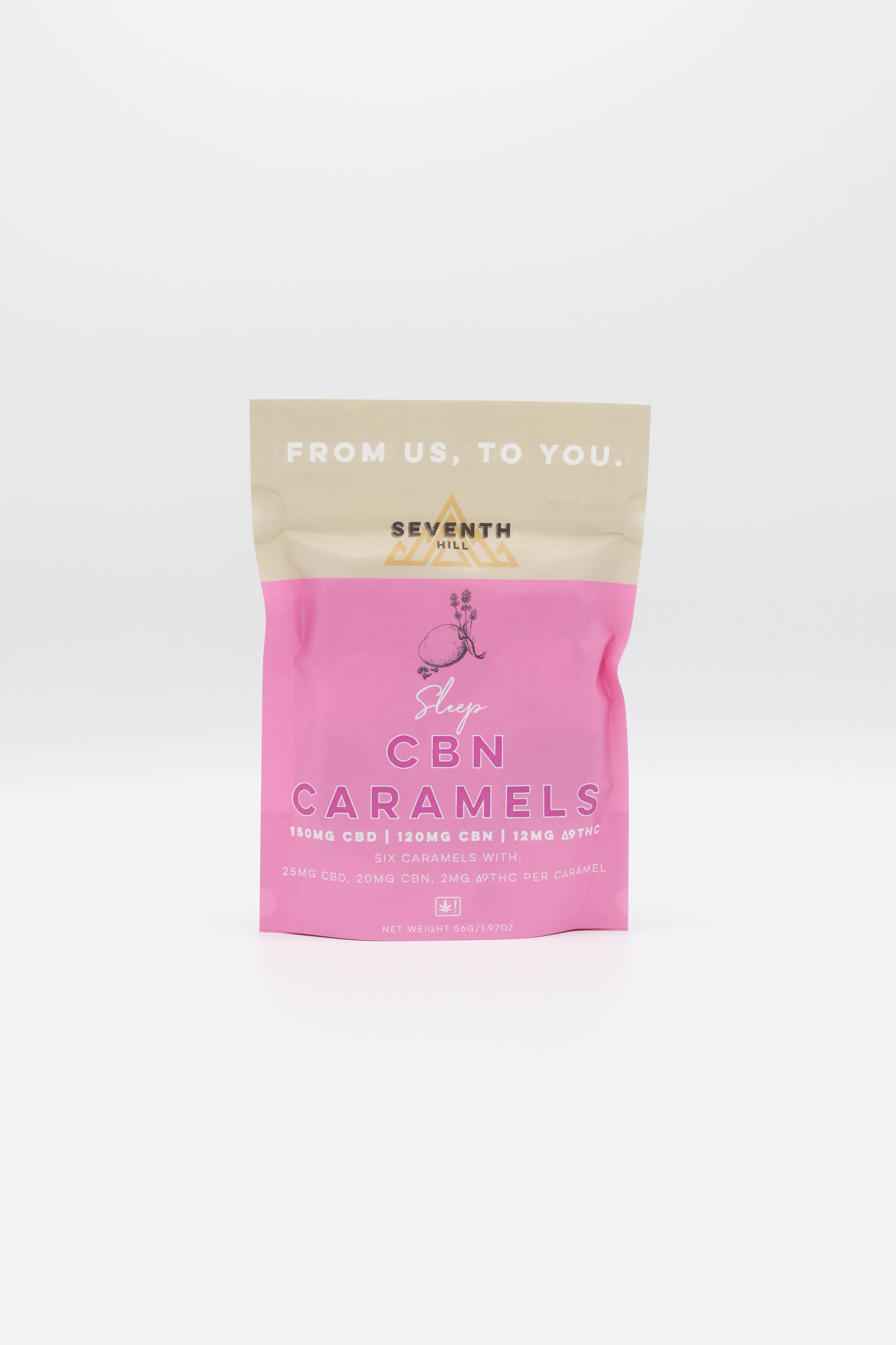 Low-THC CBN Sleep Bundle-2