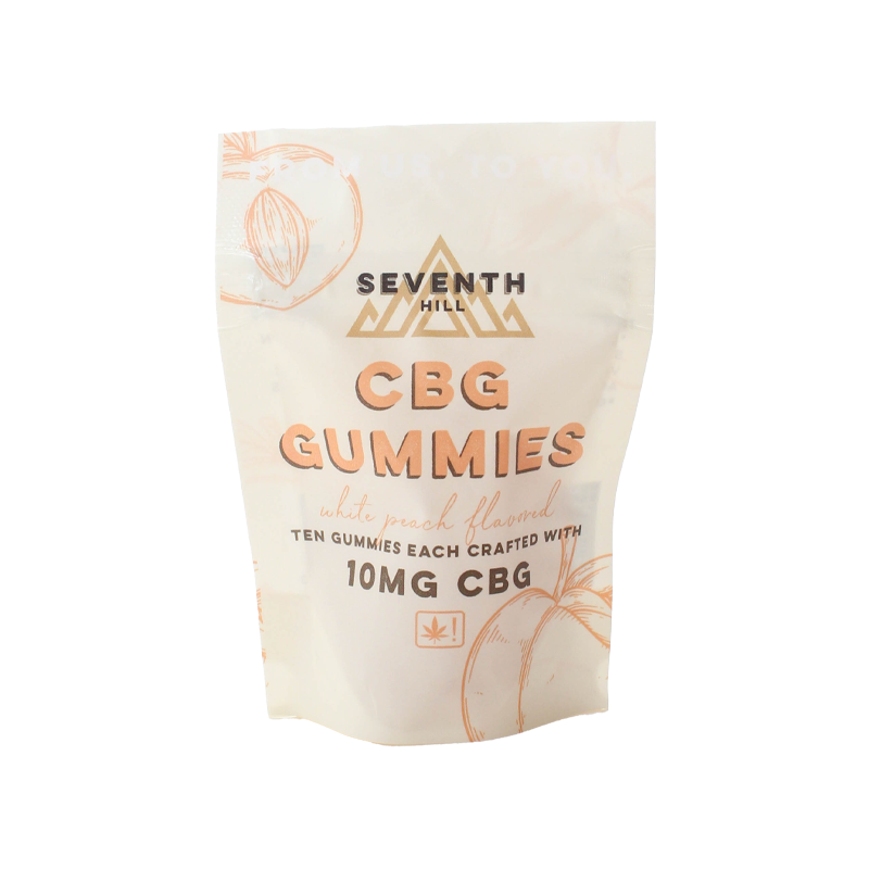 CBN Gummies